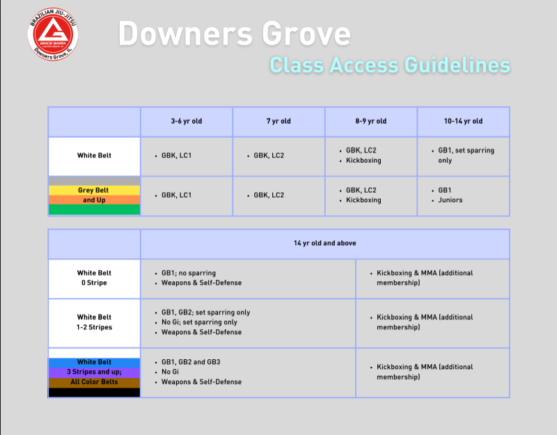 Our Schedule in Downers Grove, IL